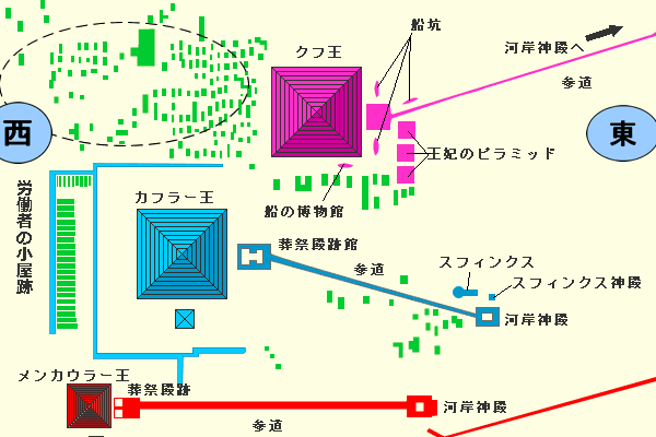 ギザの３大ピラミッド地図